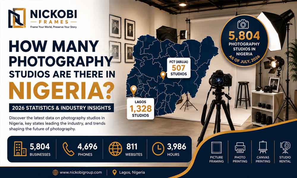 How Many Photography Studios Are There in Nigeria? (2026 Statistics & Industry Insights)